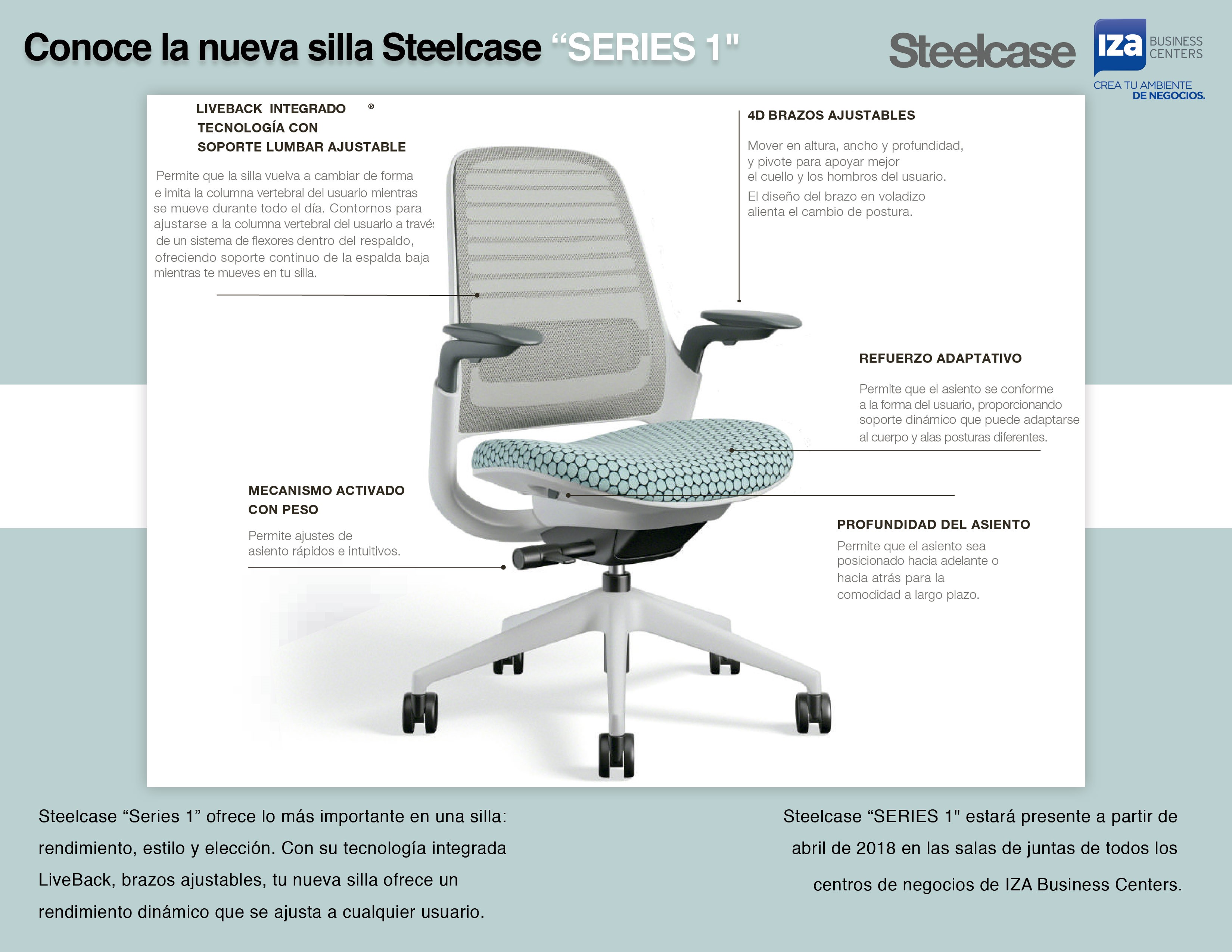 Steelcase Series 1